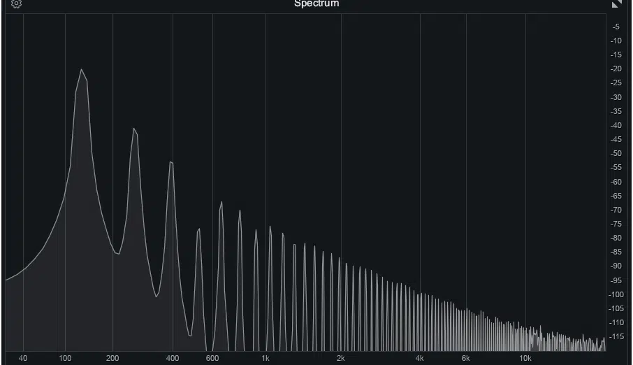 808 that is unprocessed.