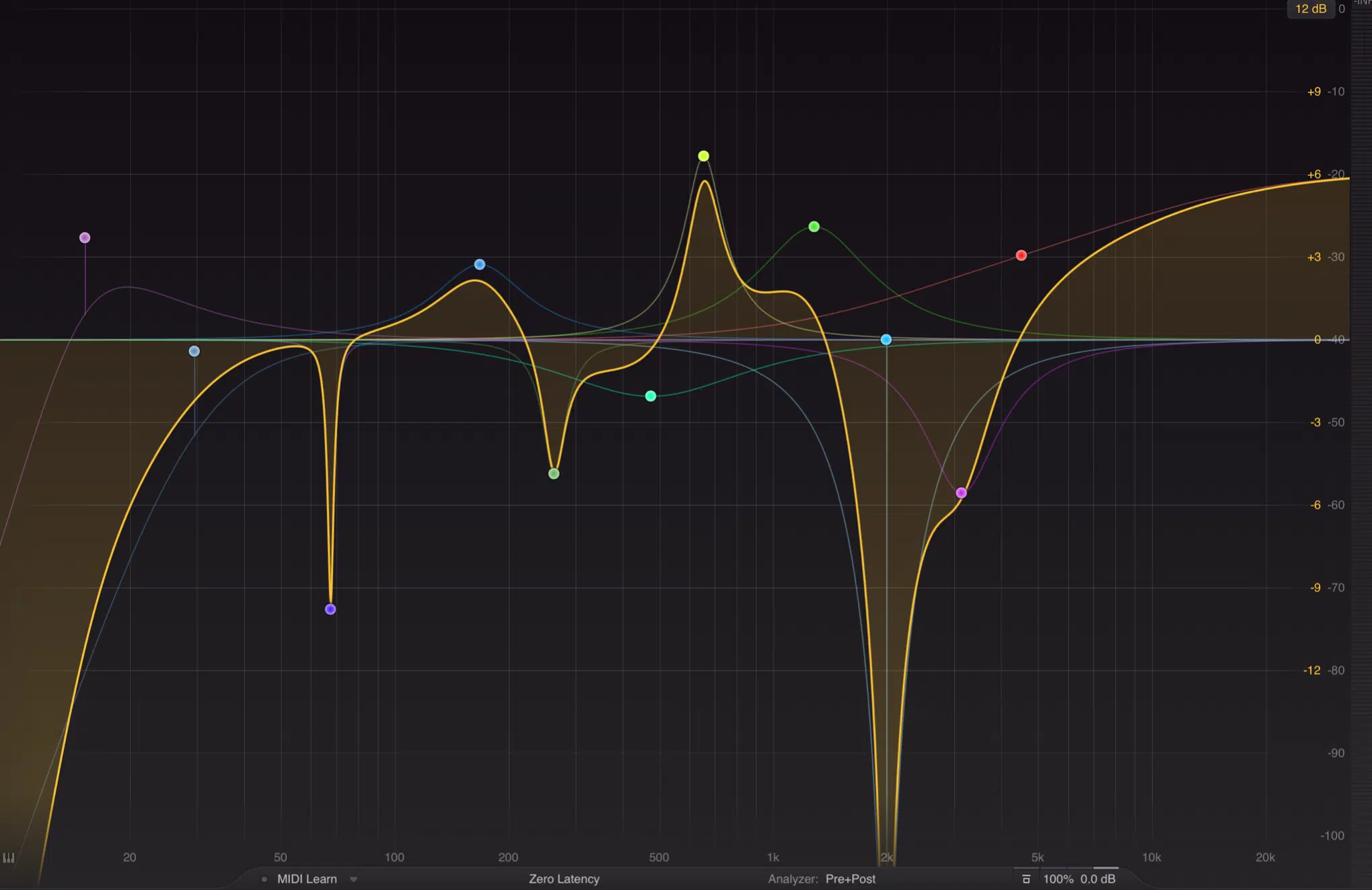 1. EQ - Unison