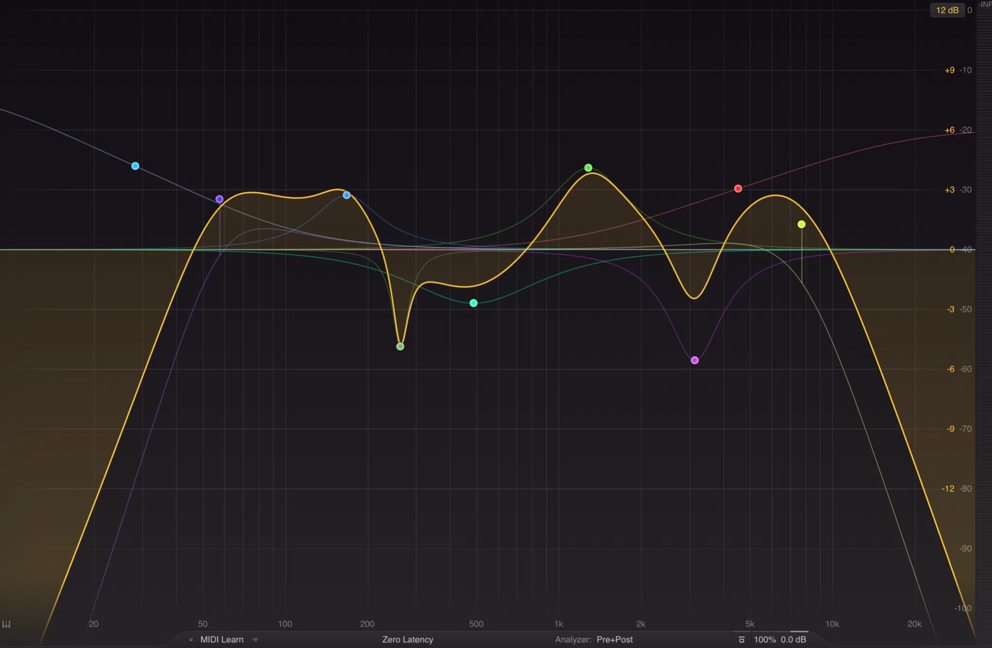 5 B. EQ - Unison