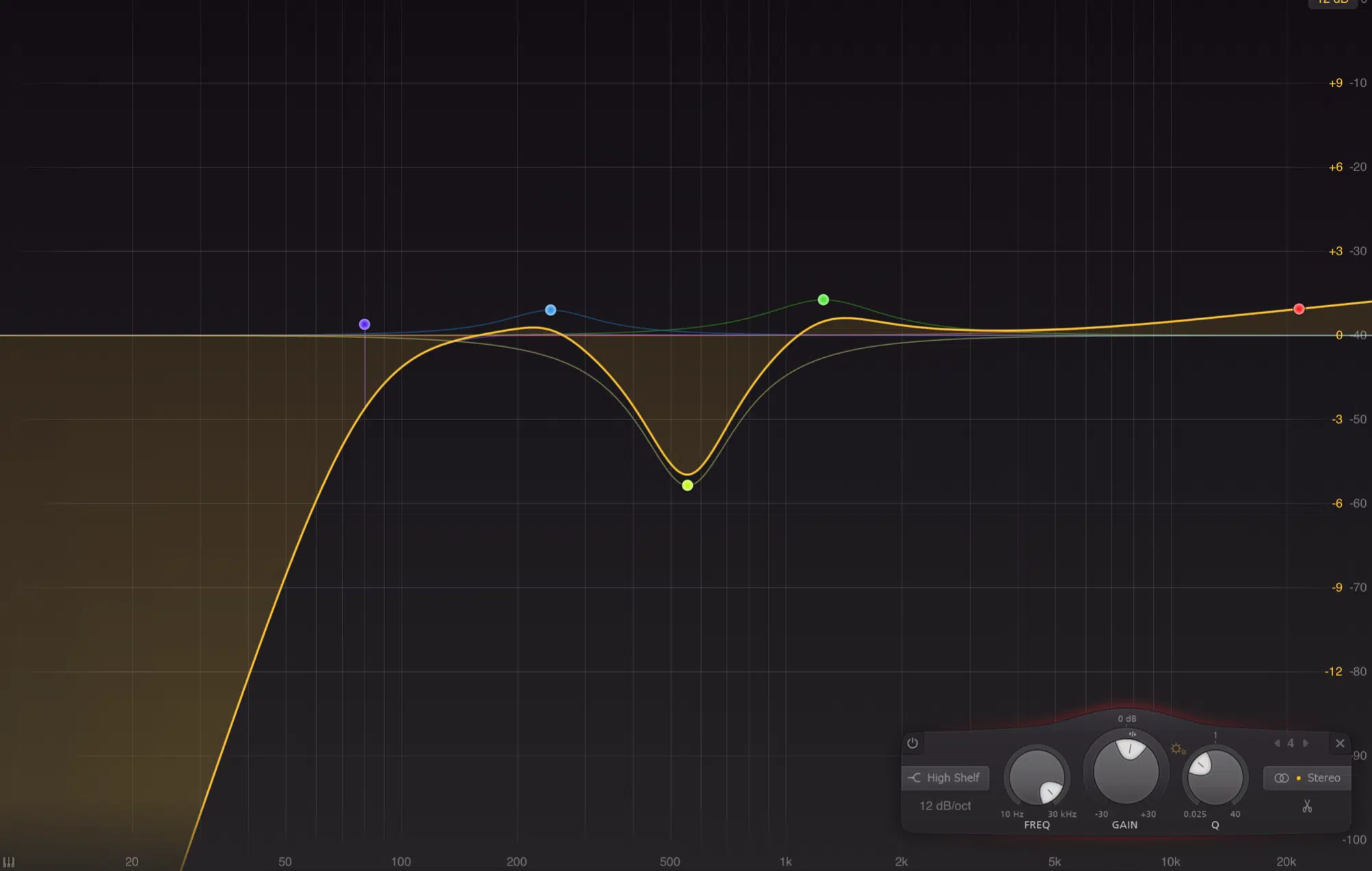 7. EQ - Unison