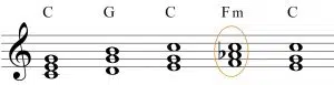 Borrowed chords Example 1 - Unison