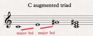 C augmented triad sheet music