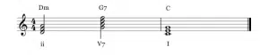 3rd chord ii V I - common chord progressions - Unison Audio