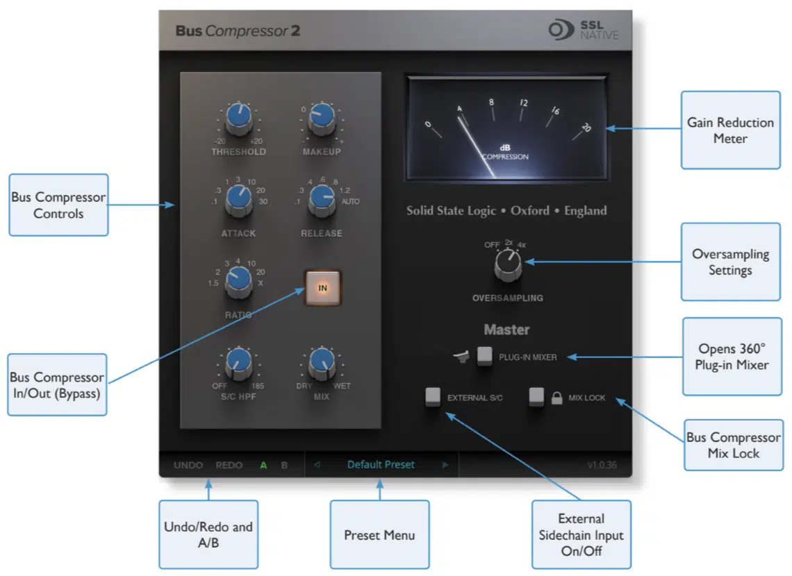 5 SSL Native Bus Compressor 2 - Unison