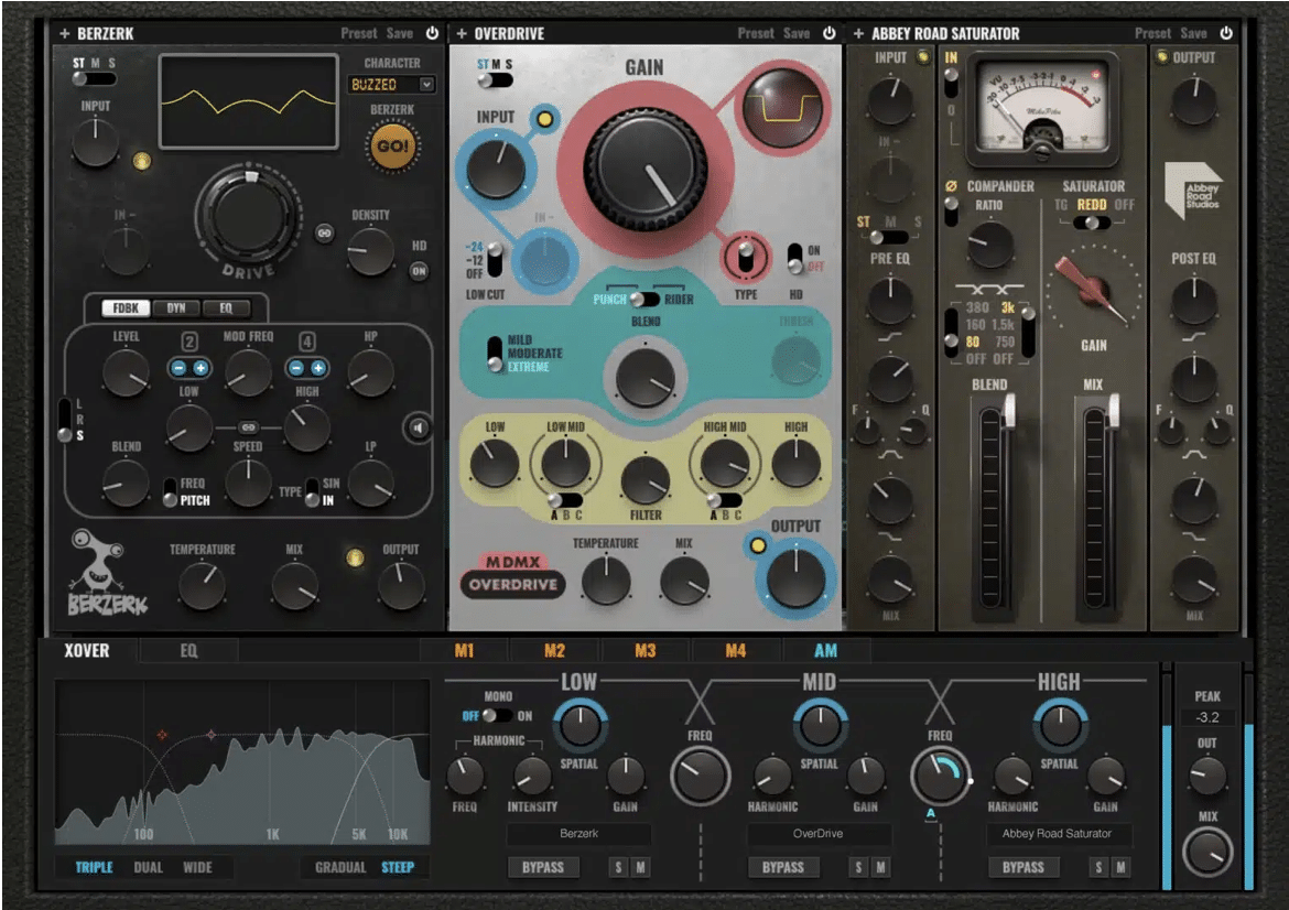 808 saturation - Unison