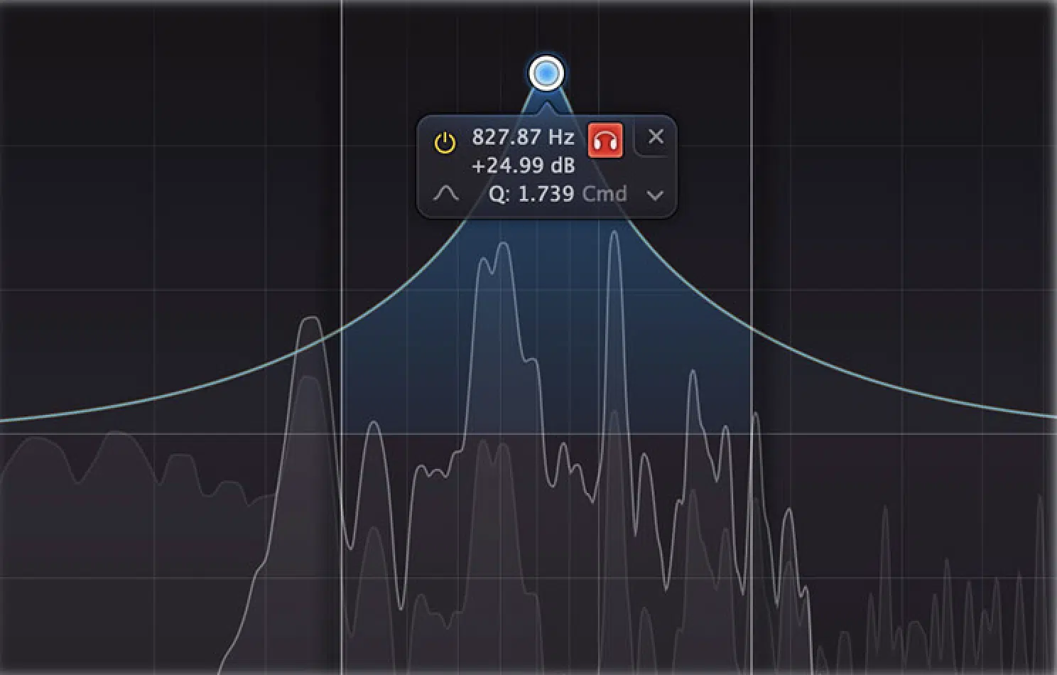 AB Testing side and mid channels - Unison