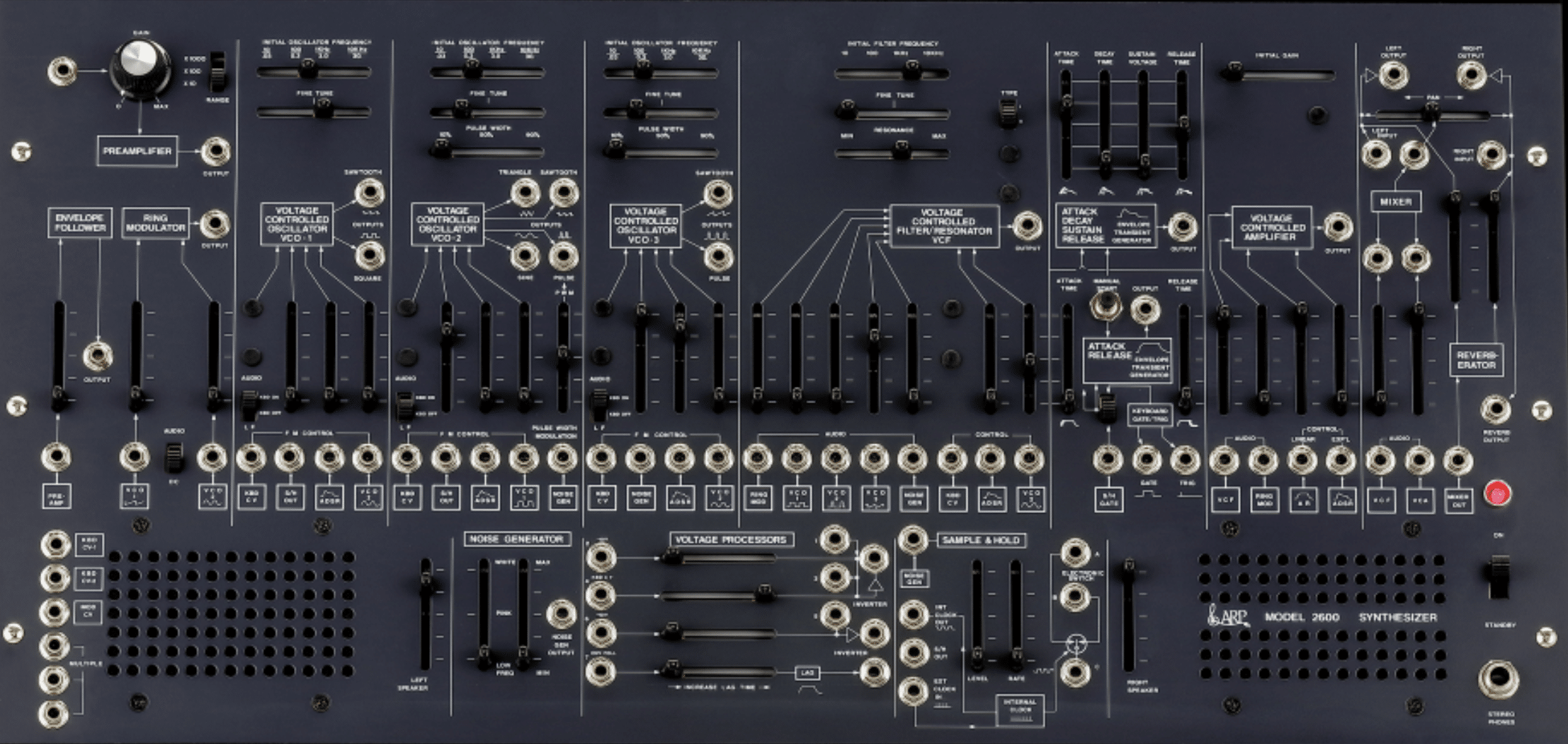 ARP 2 - Unison