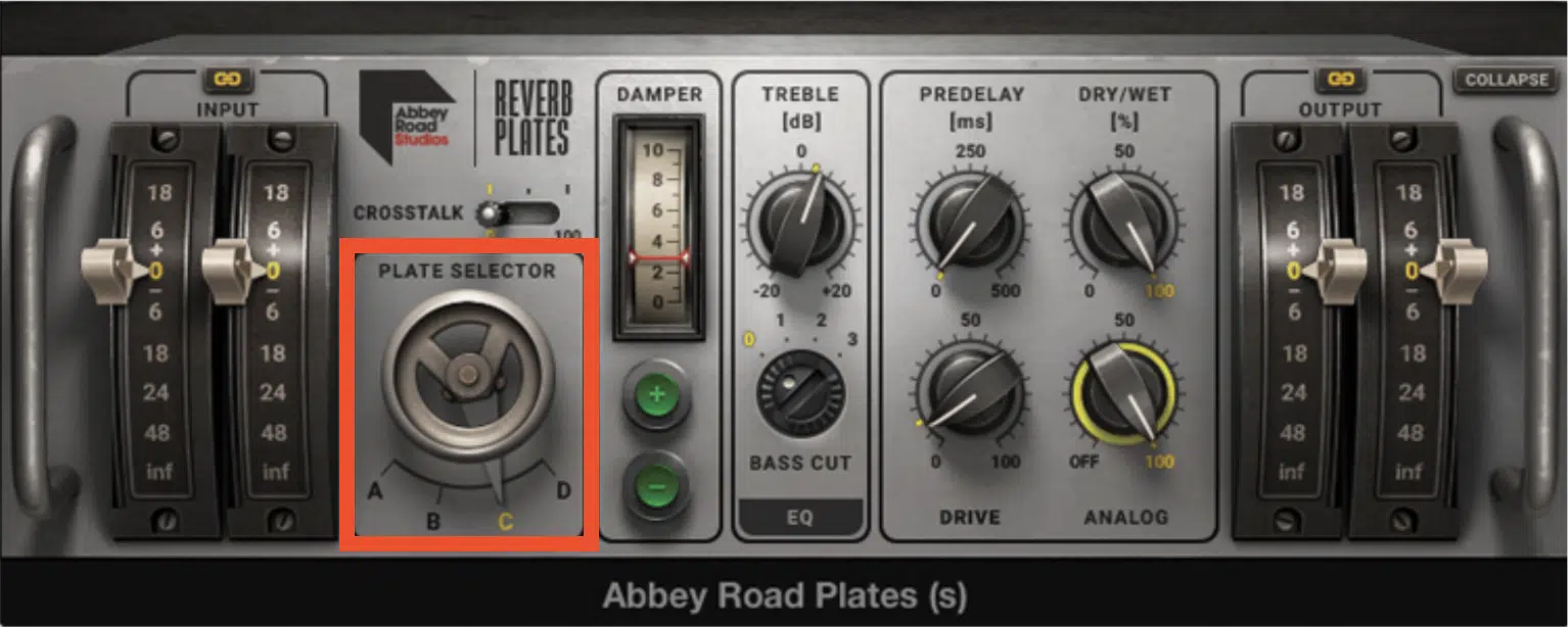 Abbey Road Plates - Unison