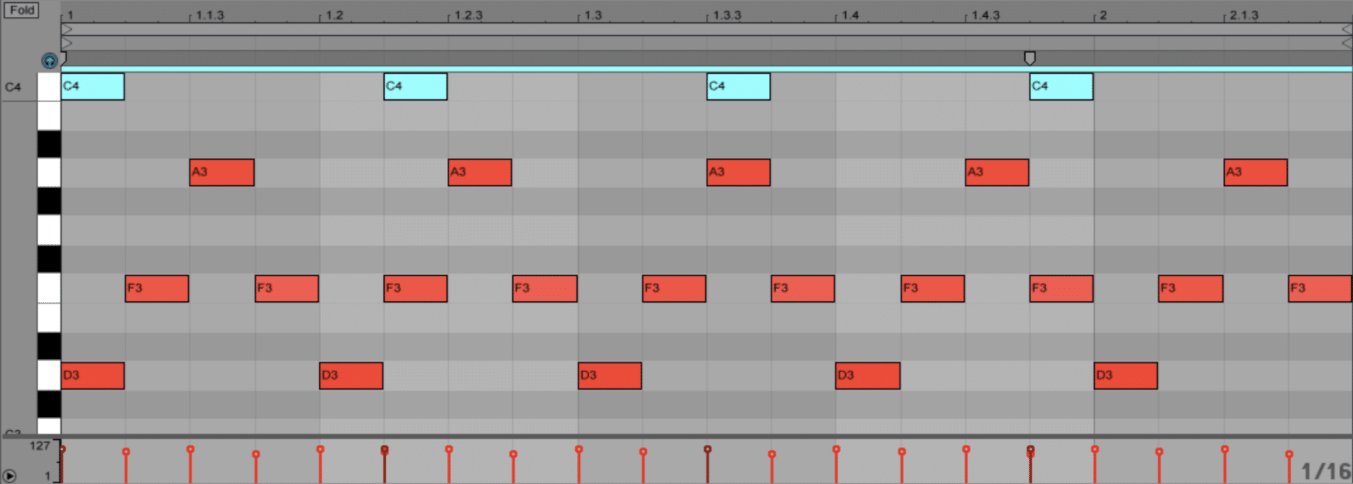 Ableton Loop Patterns - Unison