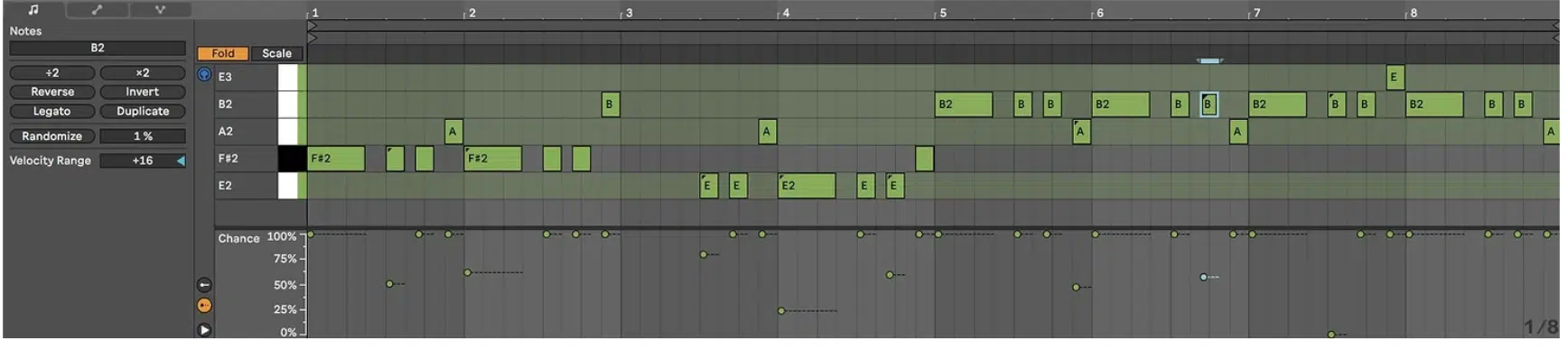 Ableton Piano Roll Chance - Unison