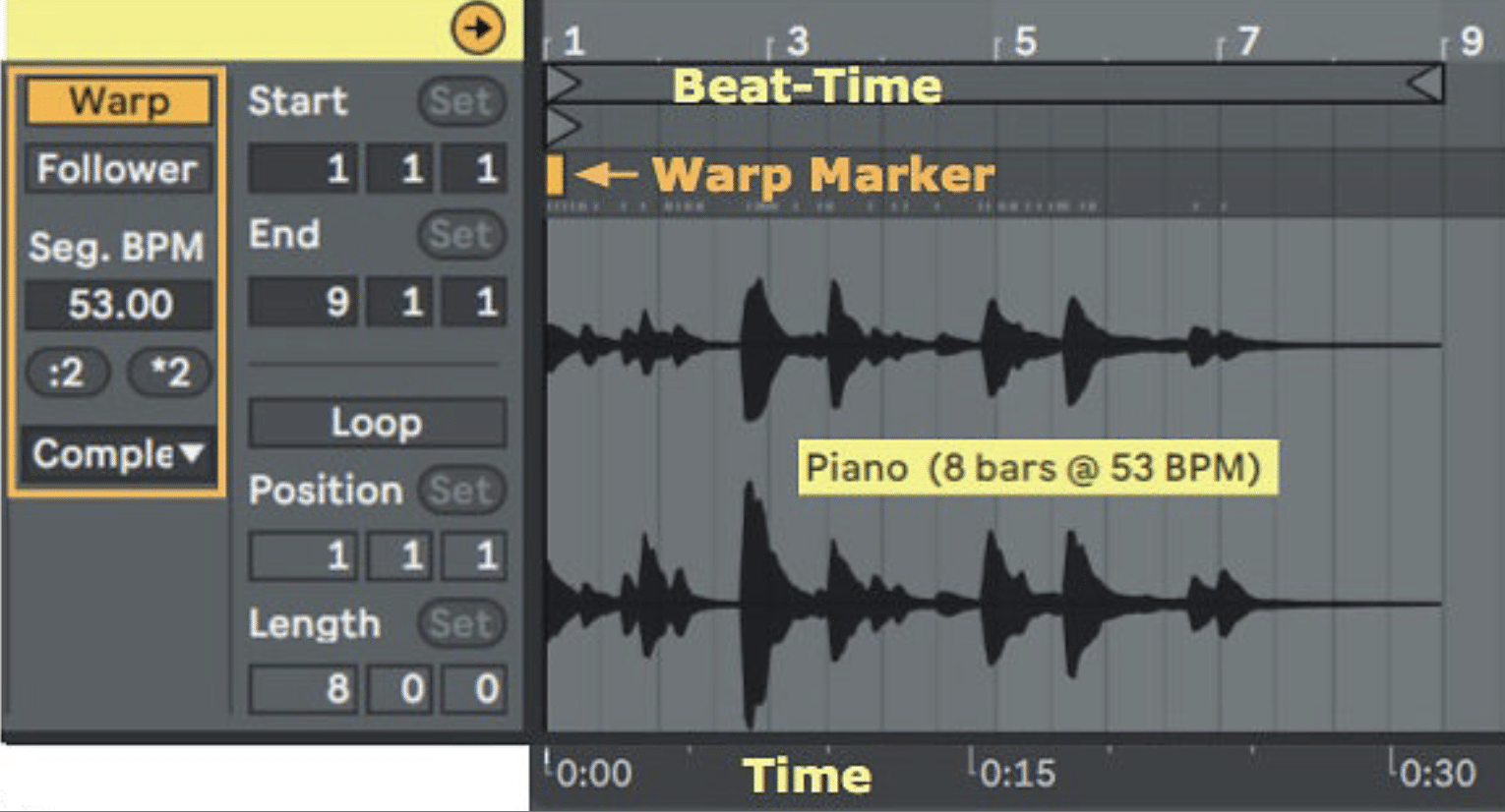 Ableton Warp e1684203482783 - Unison