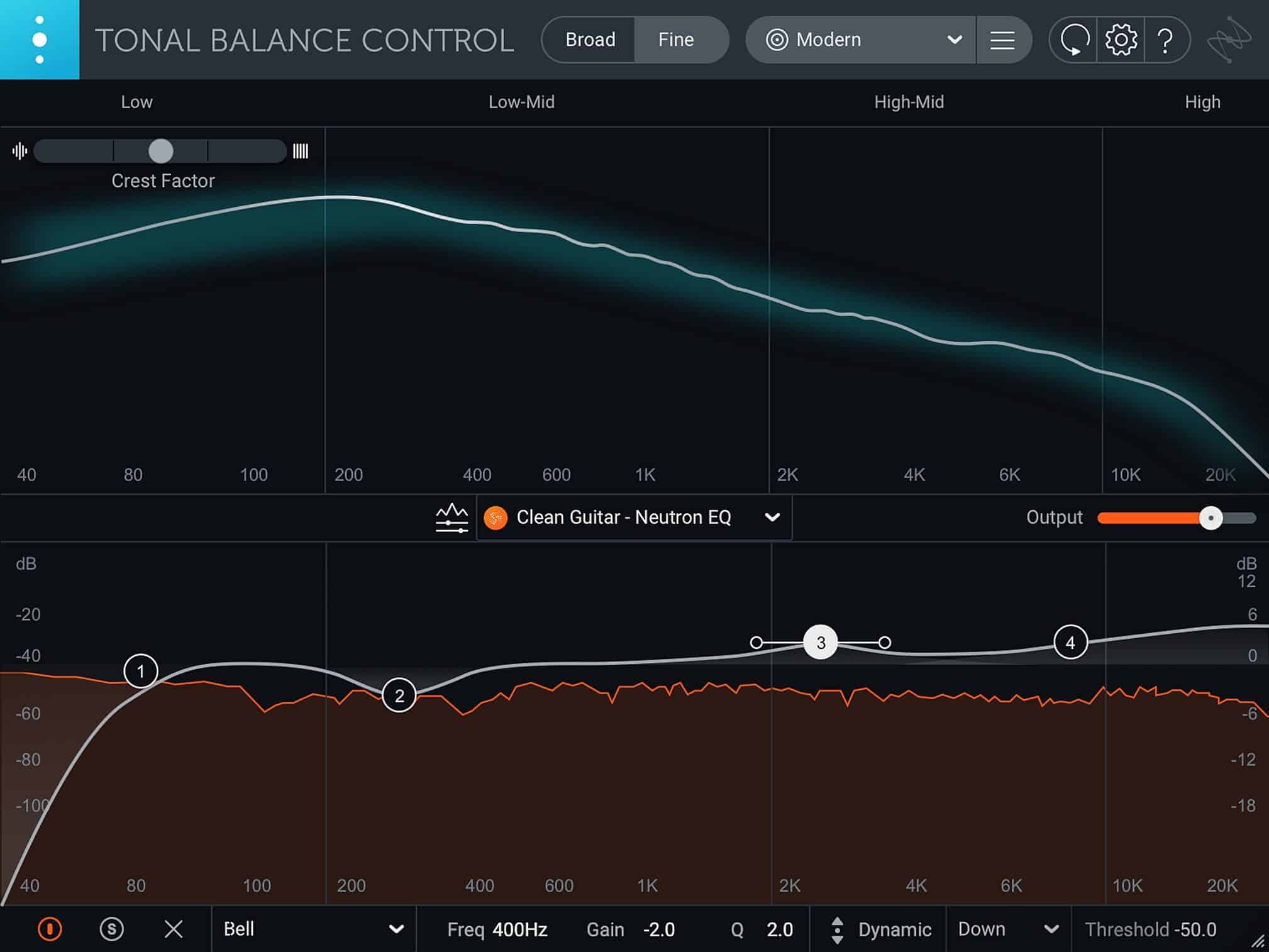 Achieving total balance and stereo width - Unison