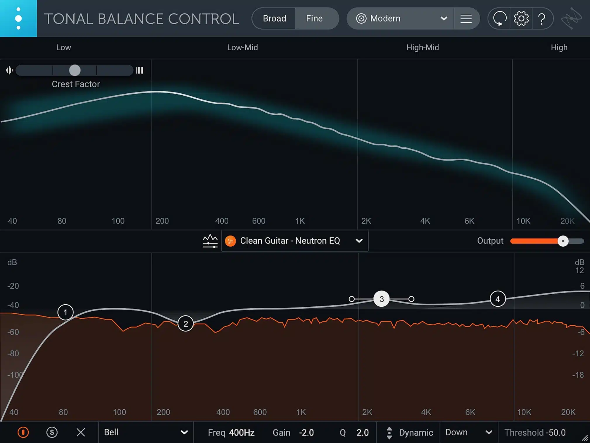 Achieving total balance and stereo width - Unison