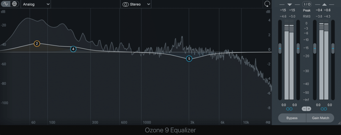 Additive EQ 3 1 - Unison