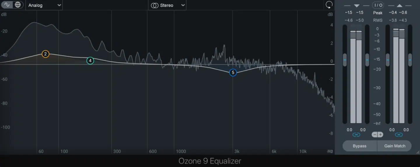 Additive EQ 3 1 - Unison