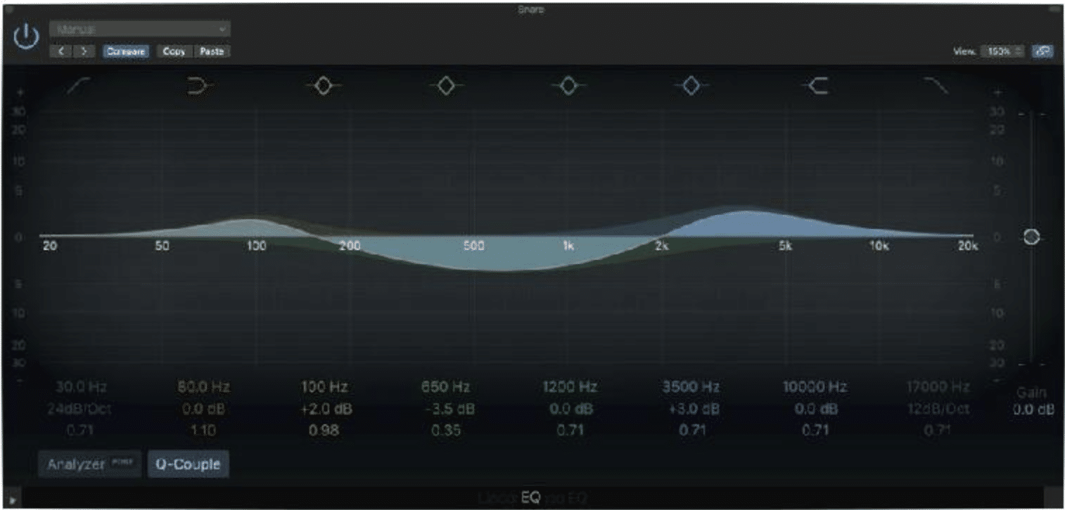 Additive and Subtractive eq - Unison