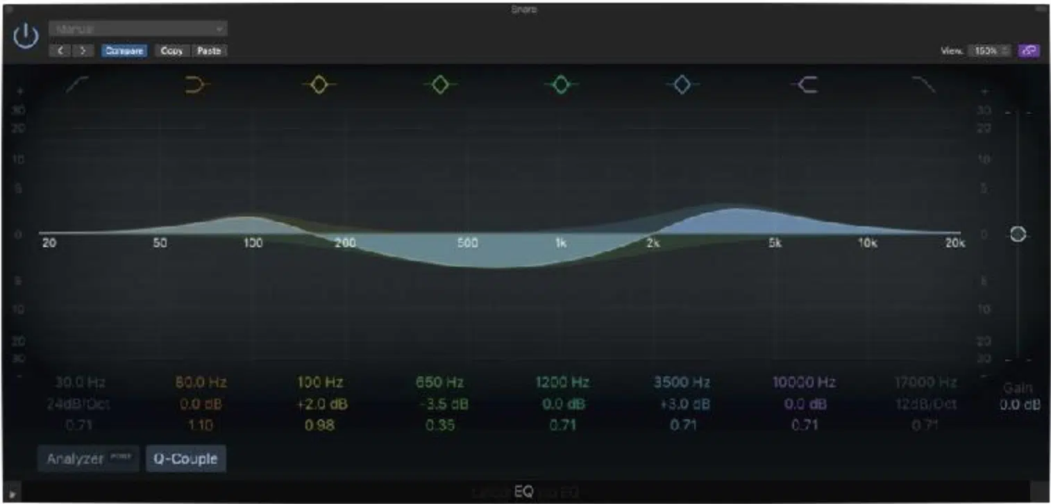 Additive and Subtractive eq - Unison