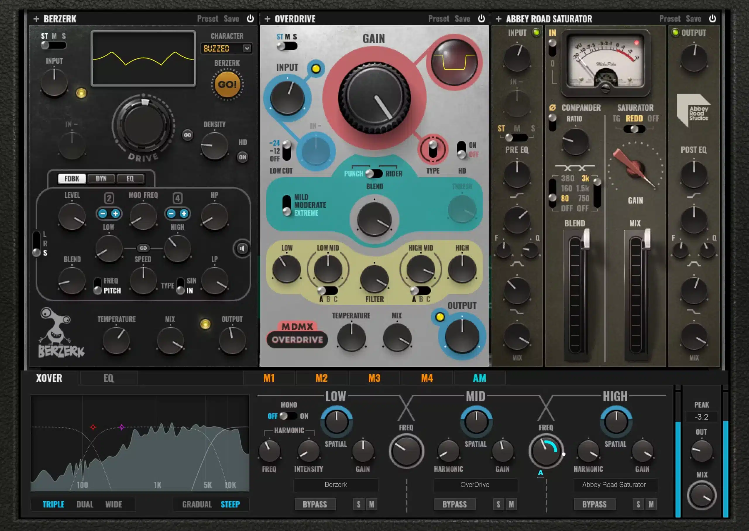 Adjusting Input Output Gain for a Clean Signal Flow scaled - Unison