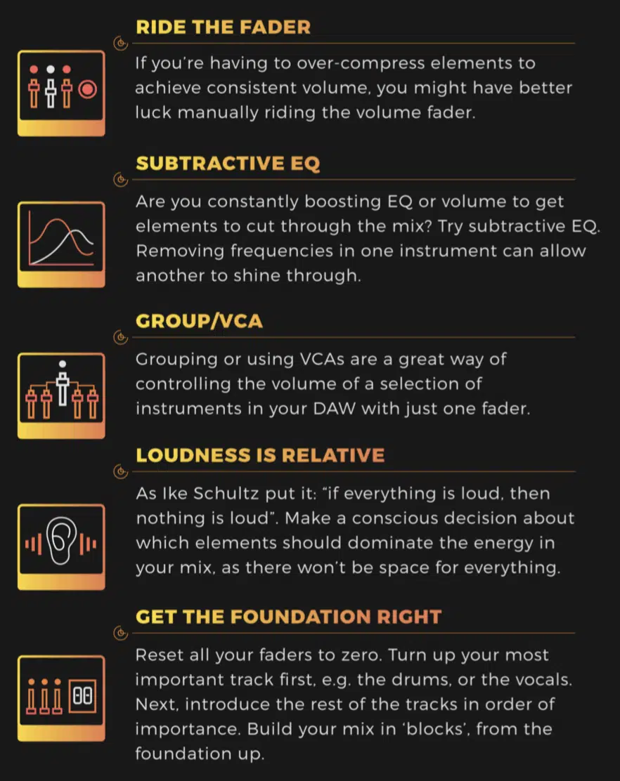 Adjuting Volume - Unison