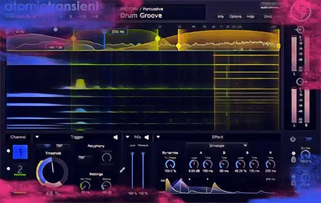 Advanced Techniques - Unison