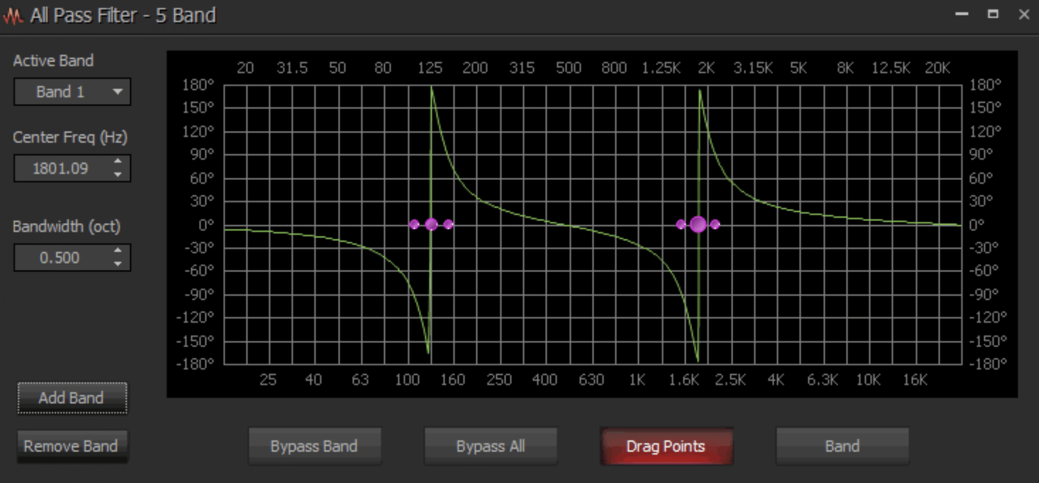 All Pass Filter - Unison