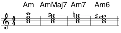 Am AmMaj7 Am7 Am6 - minor scale - Unison Audio