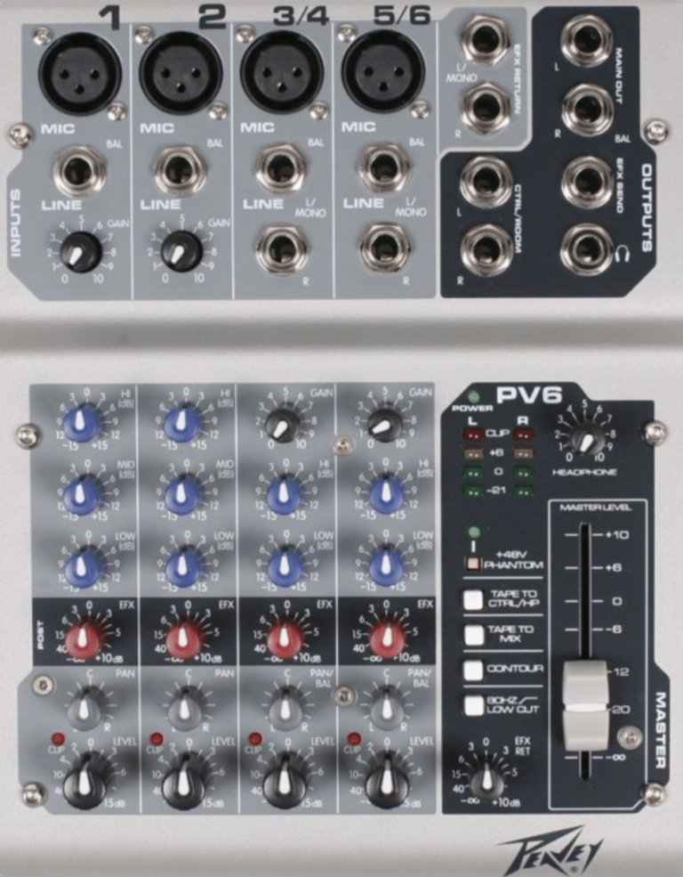 Analog Mixer The 9 Best Analog Mixers Ever (Don't Miss Out)