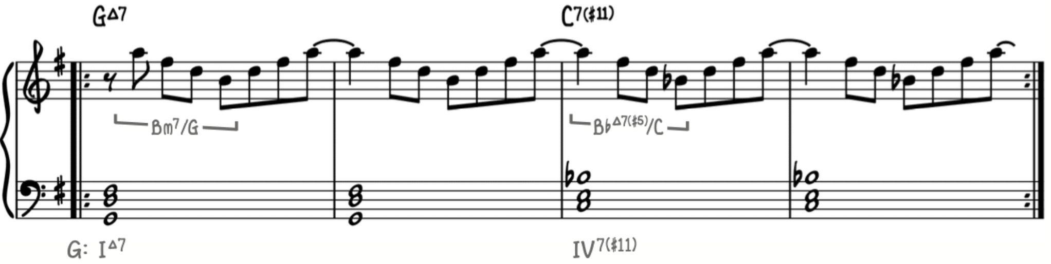 Arpeggiated Chords - Unison