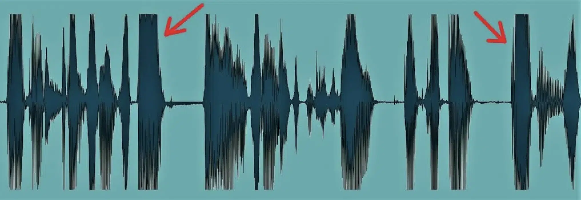 Audio Clipping2 - Unison