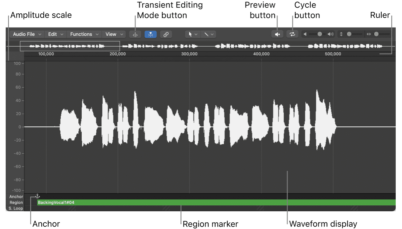 Audio File Editor e1686450189986 - Unison