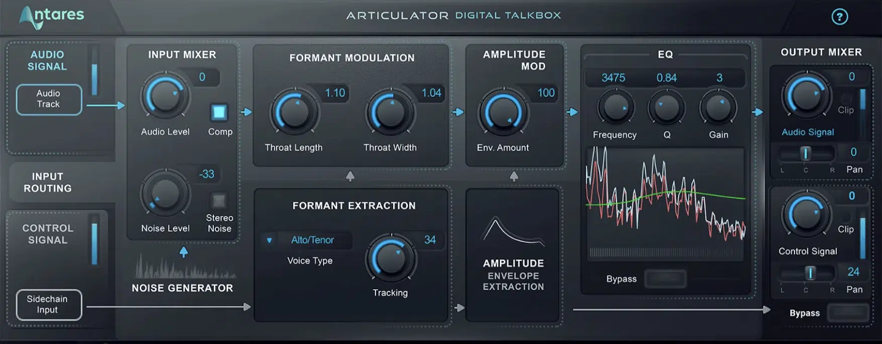 Voice deals modulator vst