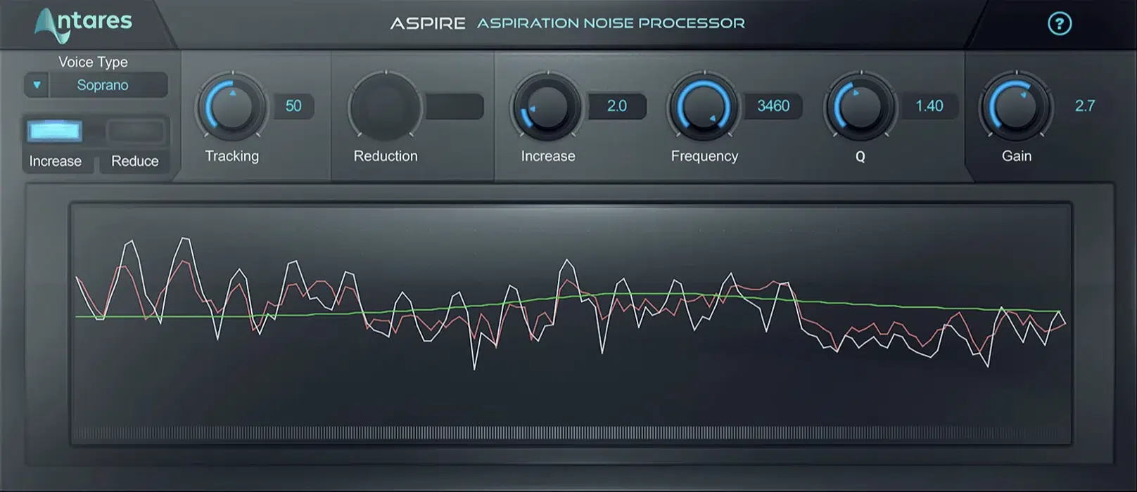 Auto Tune Aspire - Unison