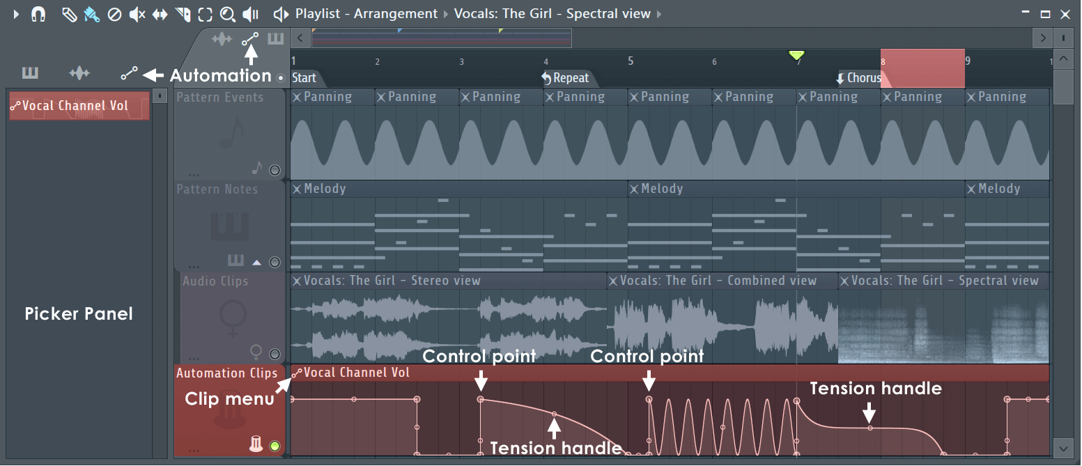 Automating Parameters within the Piano Roll e1723575490893 - Unison