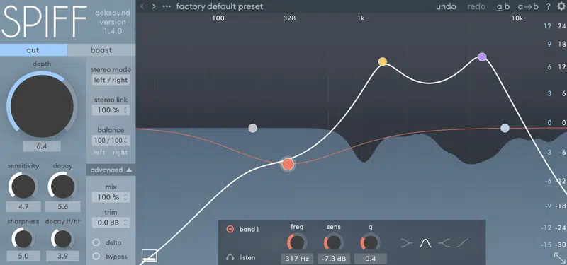 Avoiding Transient Shaping Mistakes - Unison