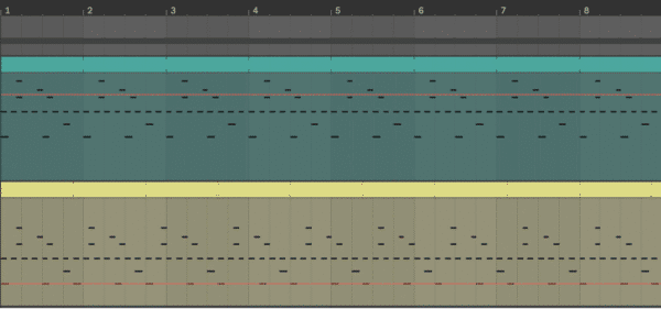 Syncopation Rythm What is Syncopation in Music 101 (Create Dynamic Rhythms)
