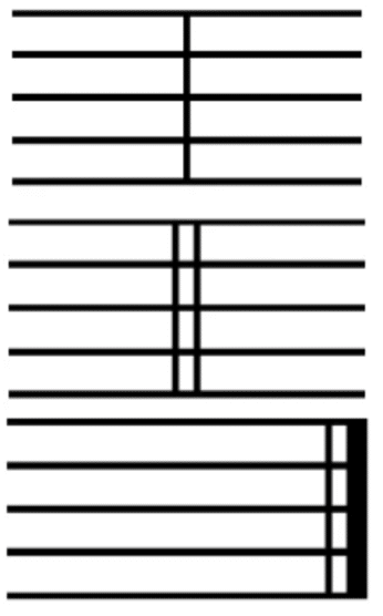 What is a Music Score 101 & Why It’s Important for Producers - 8 Bar lines - Unison