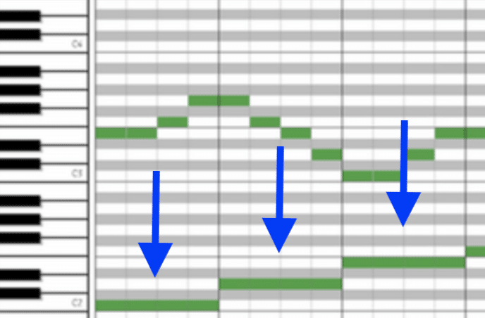 What is a Bar in Music Used For? Create Super Clean Tracks 1 - 2 what is a bar in music