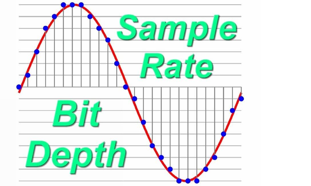 Bit Depth Sample Rate e1718917273606 - Unison