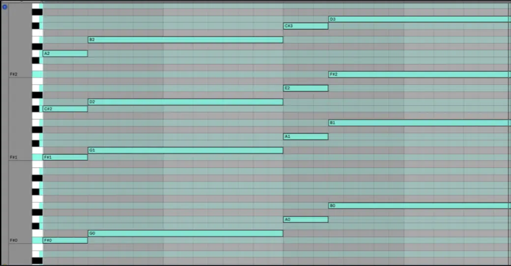 Borrowed Chord 2 - Unison