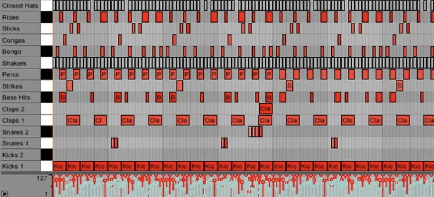 How To Create The Perfect Hip Hop Drum Pattern Every Single Time