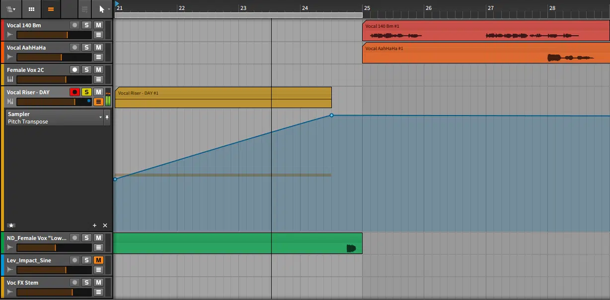 Breakdowns and Transitions - Unison