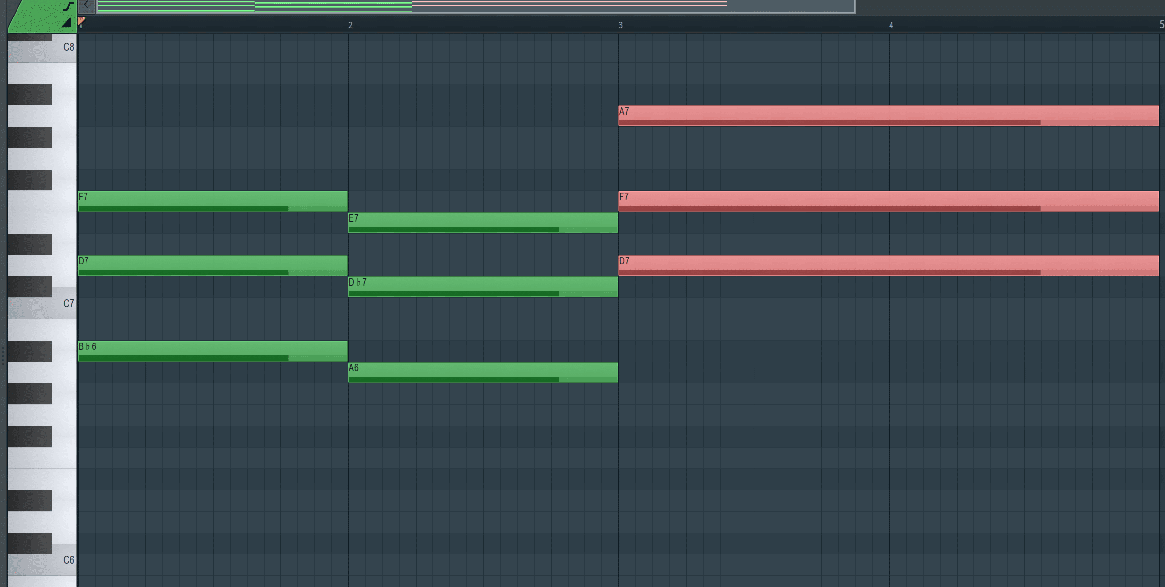 scary chord progressions