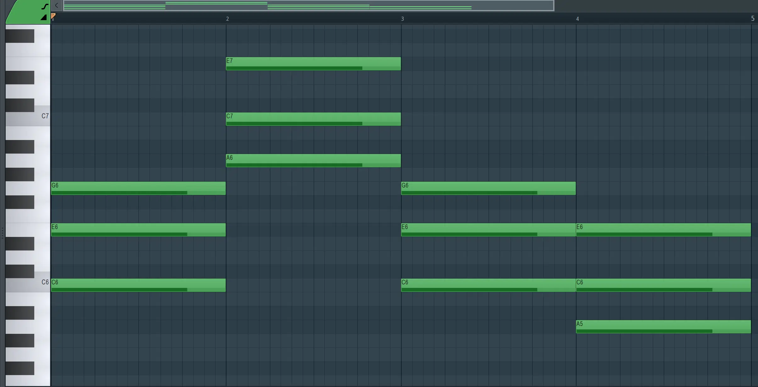 C Major to A minor. Hip hop chord progressions - Unison