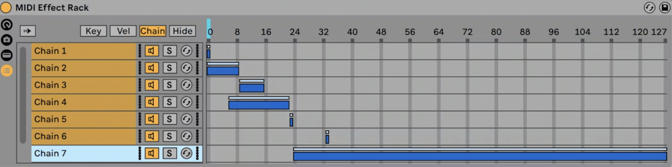 Chain Select Editor - Unison