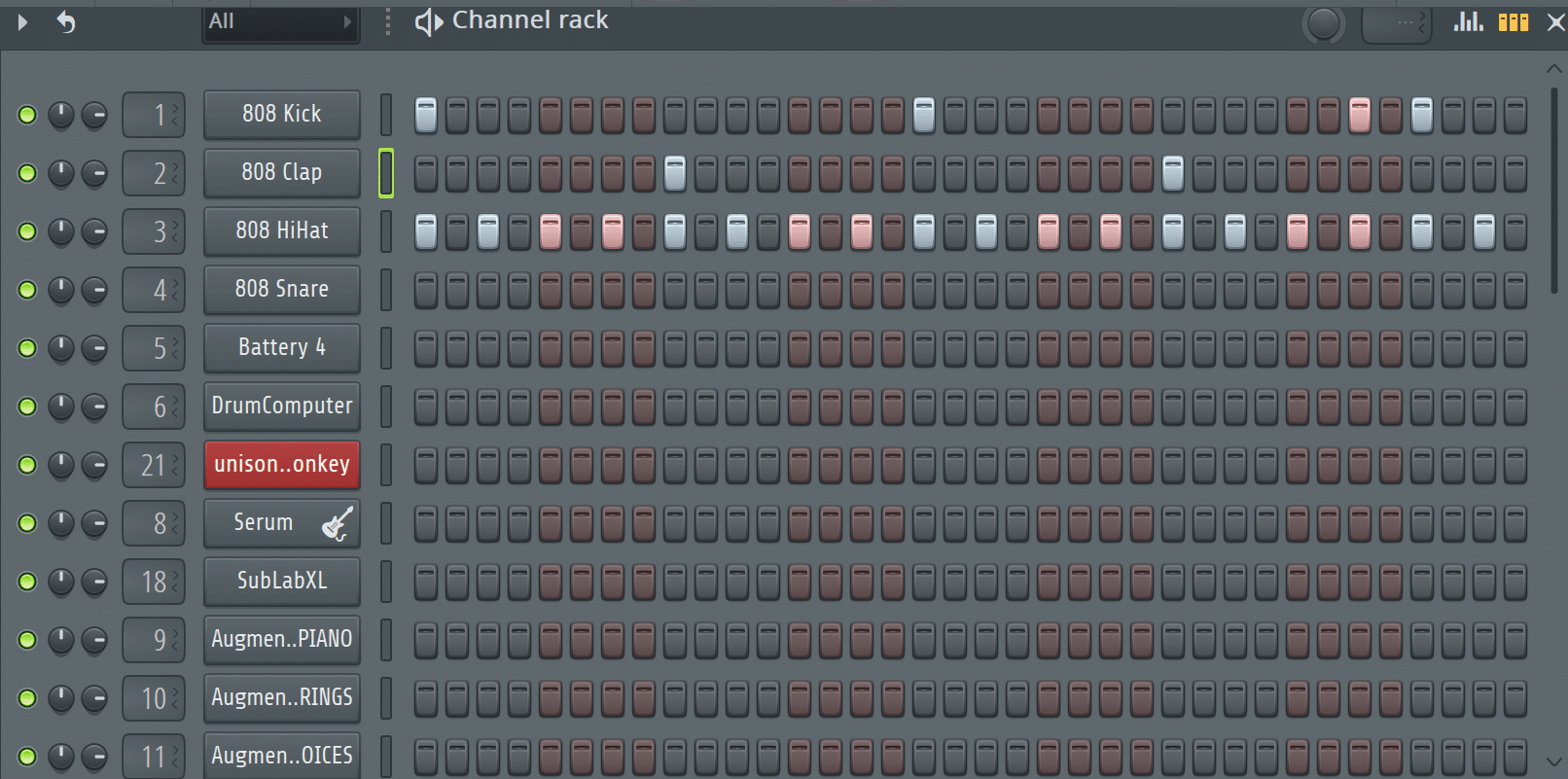 How To Use FL Studio: Features, Functions & Hidden Secrets