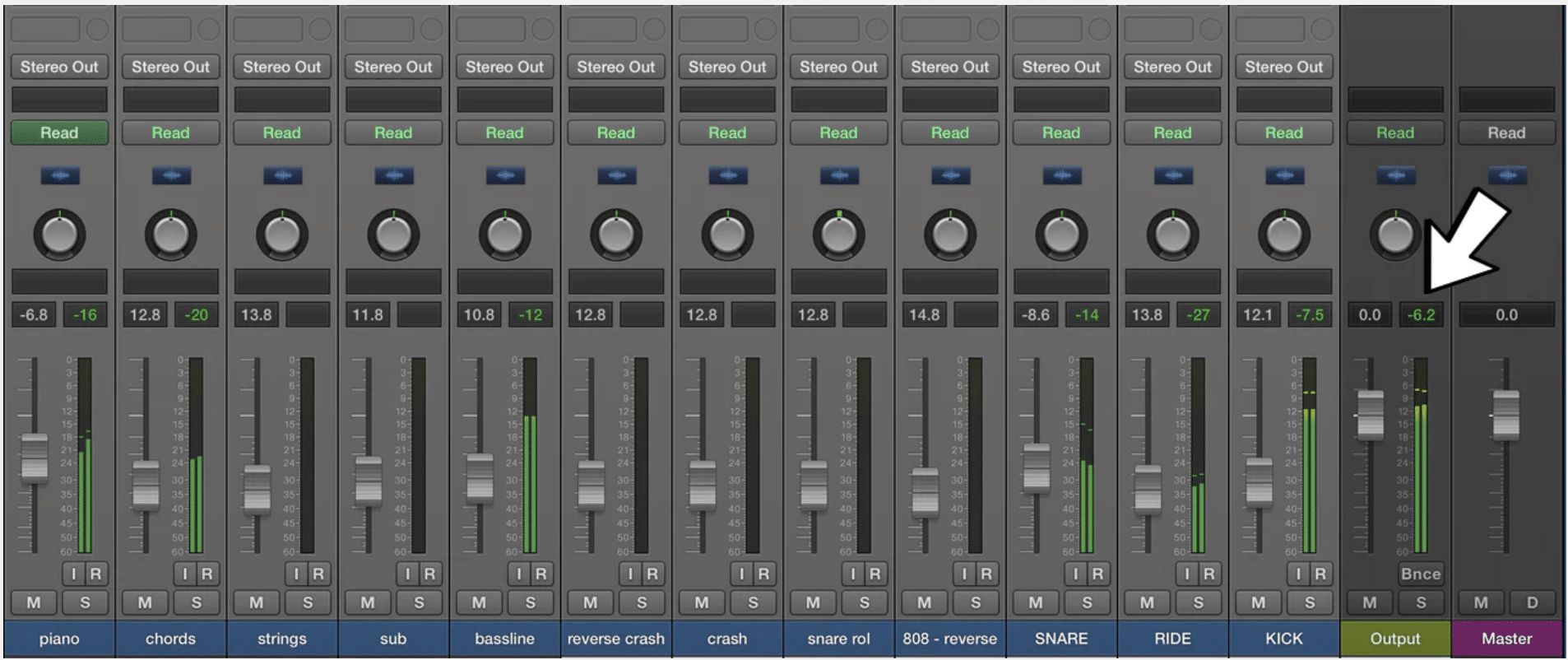 Checking before bouncing - Unison