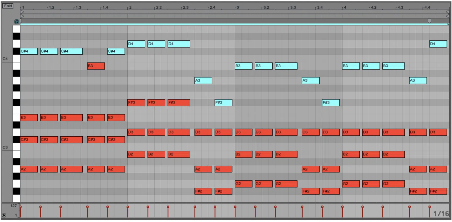 Chord Tones 1 - Unison