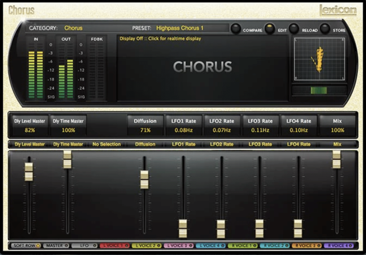 Chorus Automation - Unison