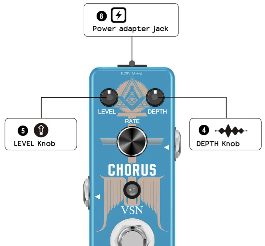 Chorus Depth - Unison