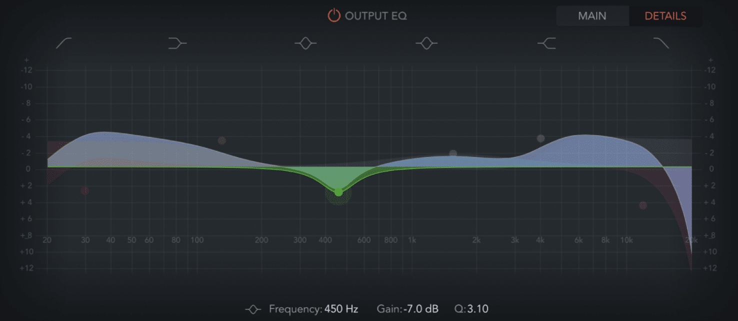 ChromaVerb Output EQ - Unison